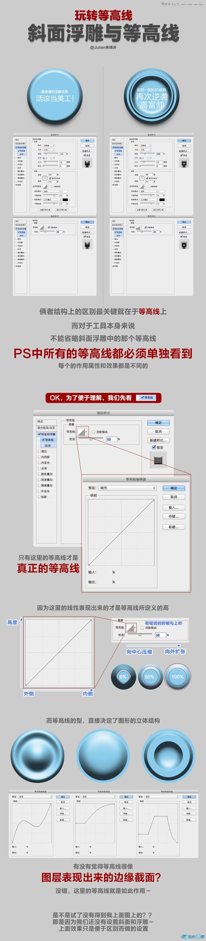 Photoshop详细解析斜面浮雕和等高线原理,PS教程,站长图库