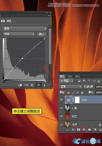 Photoshop使用计算工具调出别致的颜色,PS教程,站长图库