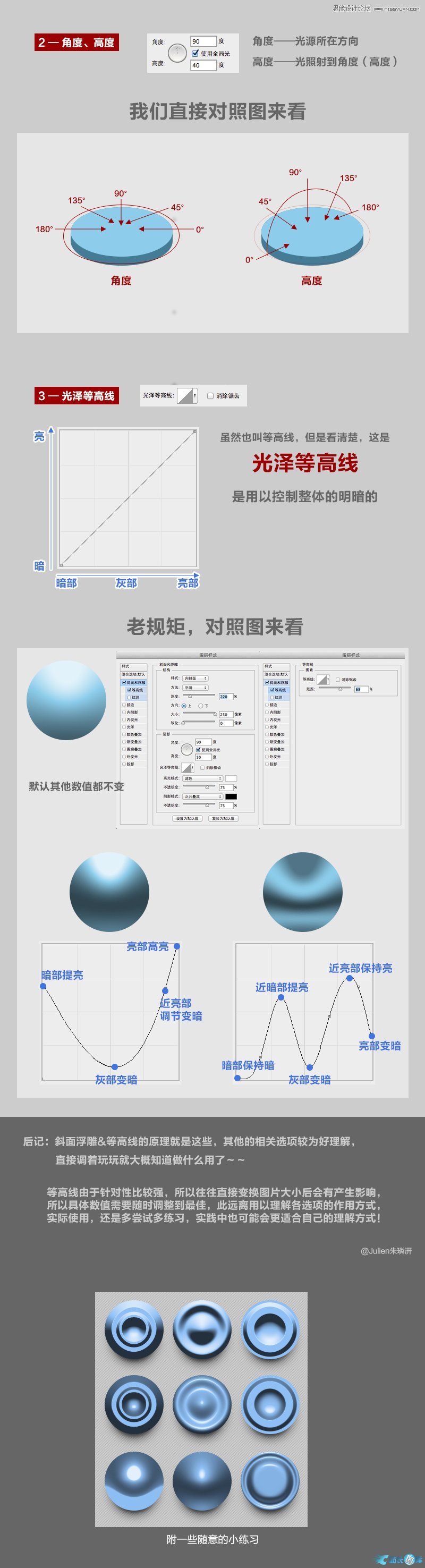 Photoshop详细解析斜面浮雕和等高线原理,PS教程,站长图库